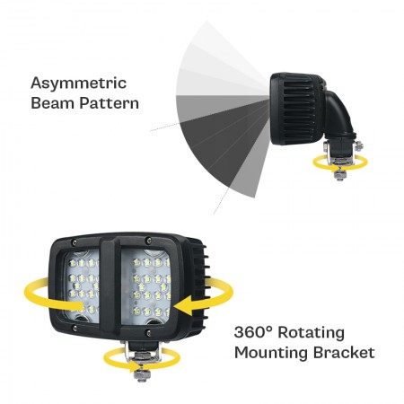108W Asymmetric Beam Flood Lamp